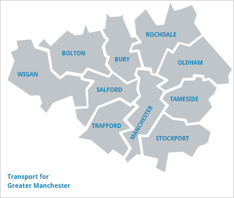 District map